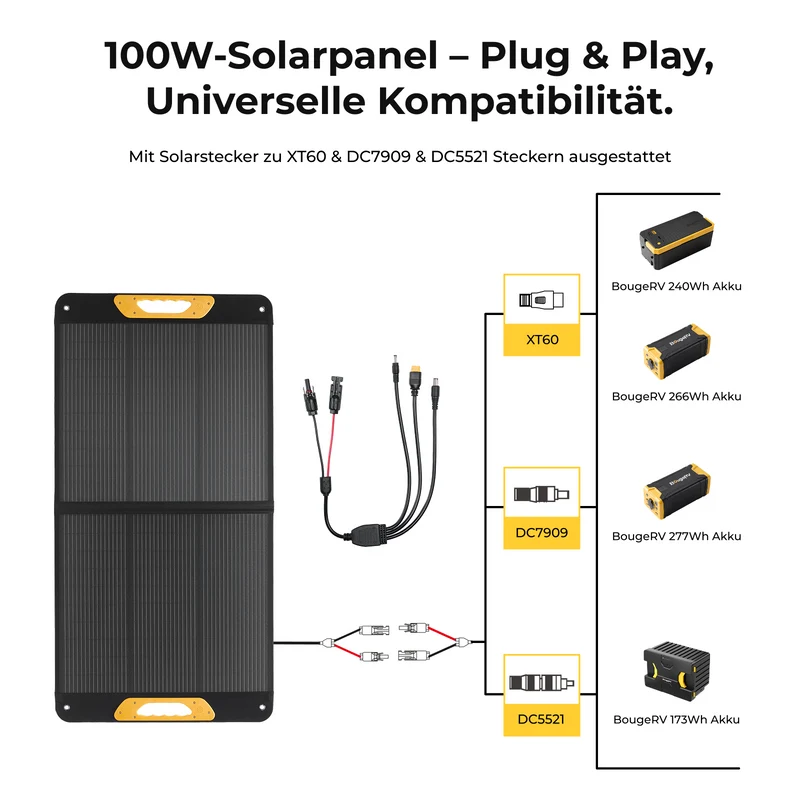 BougeRV Neues tragbares 100-W-Solarpanel