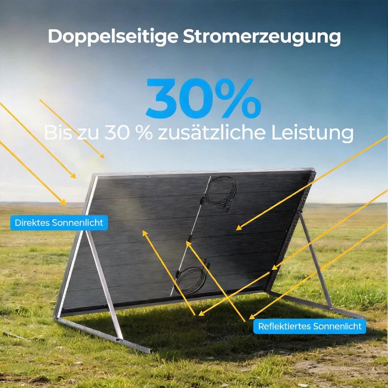 BougeRV 400 Watt 12V/24V starre bifaciale 16BB Mono-Solarplatte