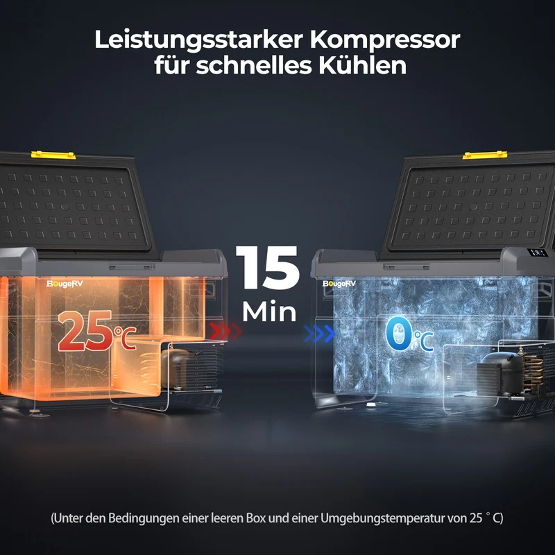 BougeRV CRS 50 L Kompressor Kühlbox