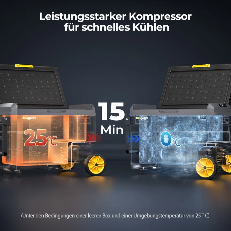 BougeRV CRS 50 L tragbarer Auto Kühlbox mit Rollen