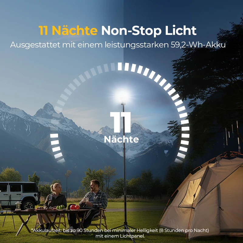 BougeRV CL03 Weitwinkel Camping Teleskopleuchte