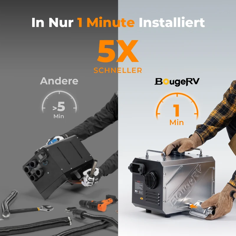 BougeRV Dieselheizung 5 kW, Tragbare Standheizung
