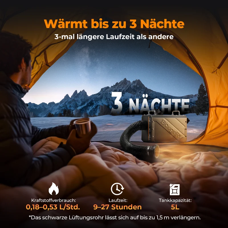 BougeRV Dieselheizung 5 kW, Tragbare Standheizung