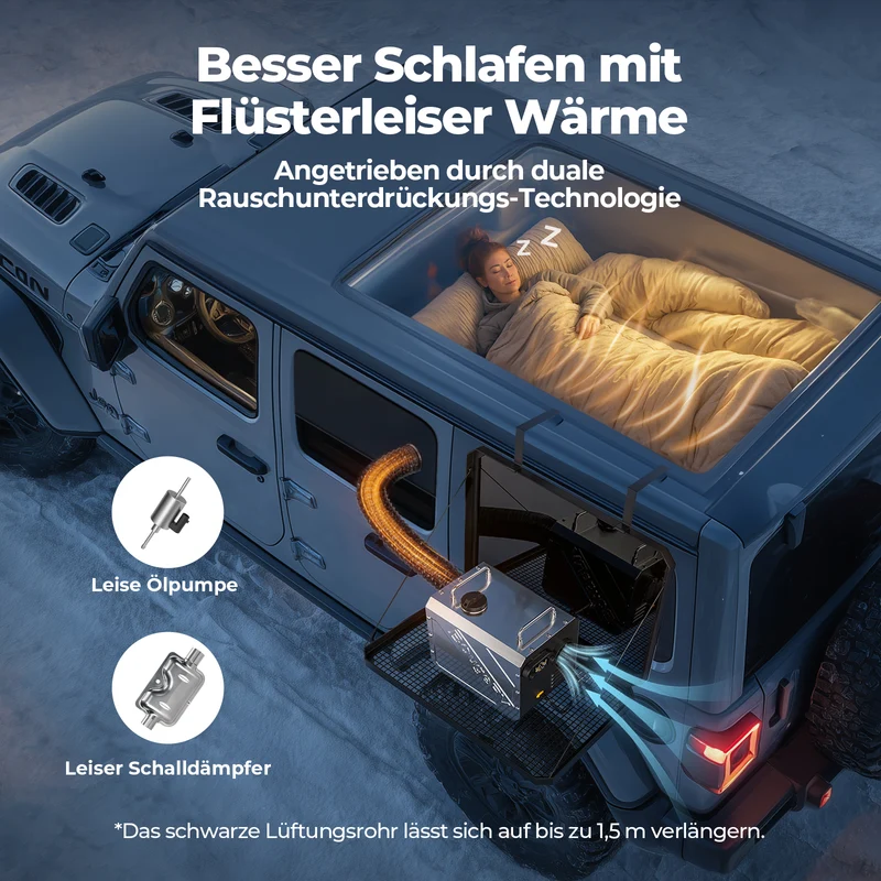 BougeRV Dieselheizung 5 kW, Tragbare Standheizung