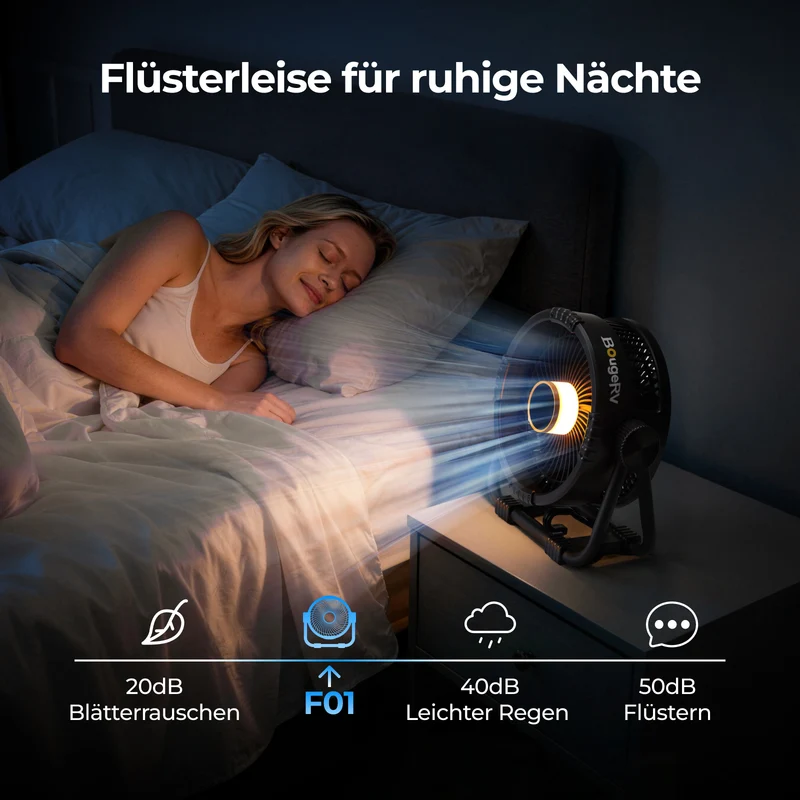 BougeRV F01 Outdoor-Ventilator Schwarz