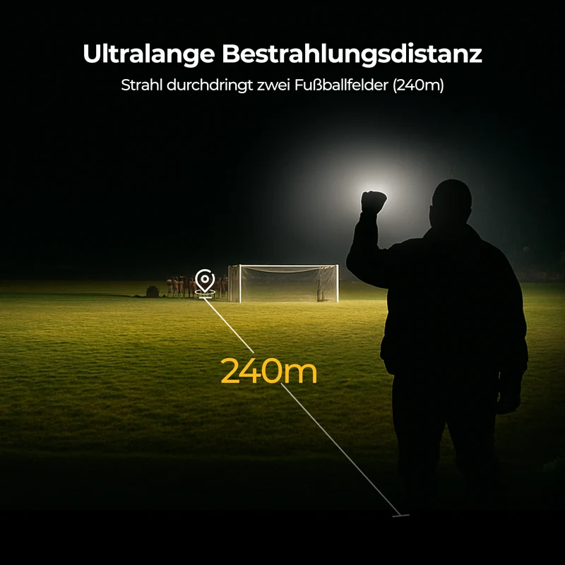 BougeRV AL01 Verstellbare Camping Taschenlampe Outdoor Notlicht