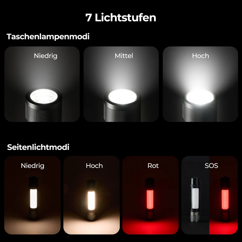 BougeRV AL01 Verstellbare Camping Taschenlampe Outdoor Notlicht