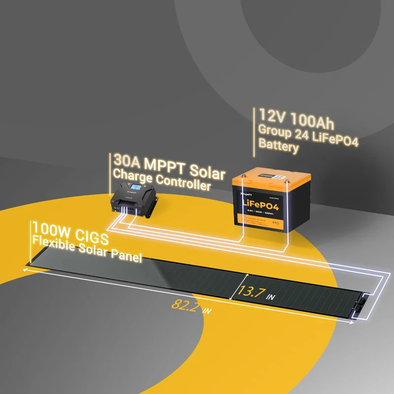 Yuma 100W CIGS Solarpanel 360° Flexibles Solarmodule mit Klebeband (Dünn/lange Version)