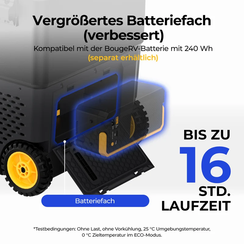 BougeRV CRD2 V2.0 57L Zwei Zonen Doppeltür Kompressor Kühlbox Auto