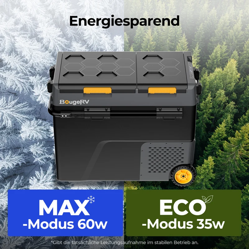 BougeRV CRD2 V2.0 57L Zwei Zonen Doppeltür Kompressor Kühlbox Auto