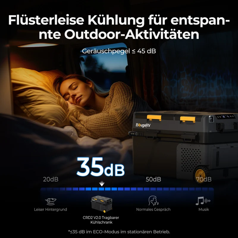 BougeRV CRD2 V2.0 49 L Zwei Zonen Doppeltür Kompressor Kühlbox Auto