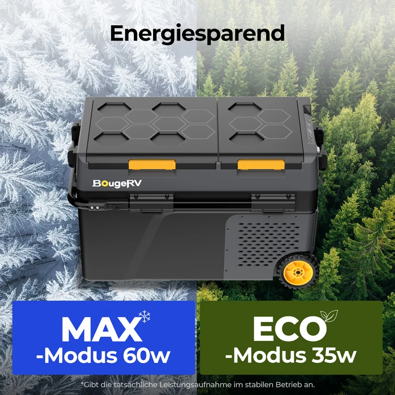 BougeRV CRD2 V2.0 49 L Zwei Zonen Doppeltür Kompressor Kühlbox Auto