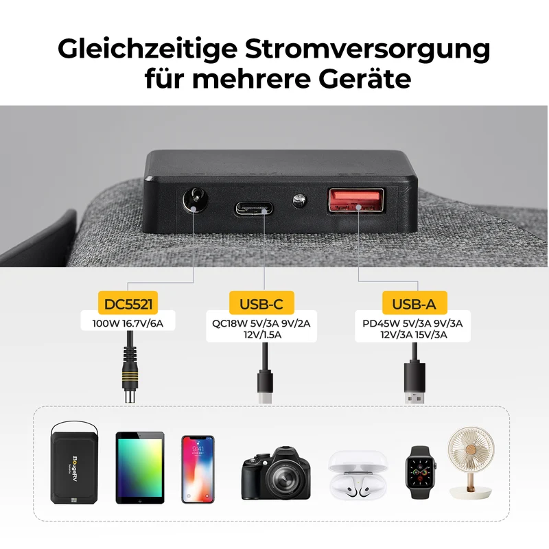 BougeRV 100W N-Typ Glasfaser faltbare tragbare Solarpanel