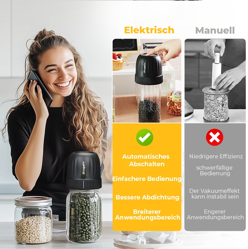 BougeRV Electric Mason Jar Vacuum Sealer Kit für Lebensmittel mit LED Anzeige