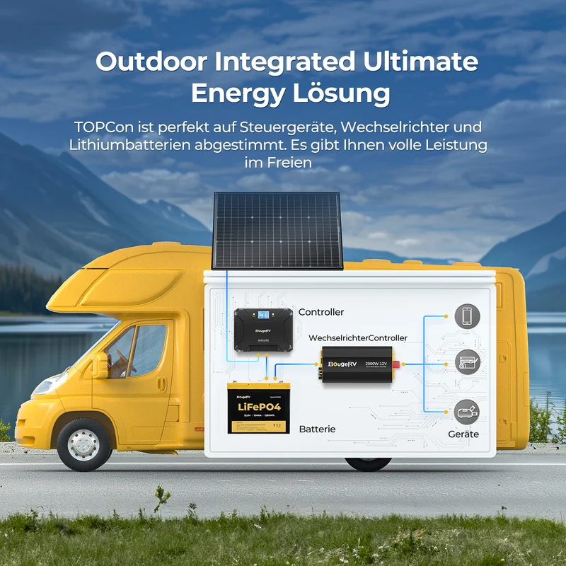 BougeRV N-Typ 12 V/24 V 200 Watt bifaziales 16BB-Solarpanel