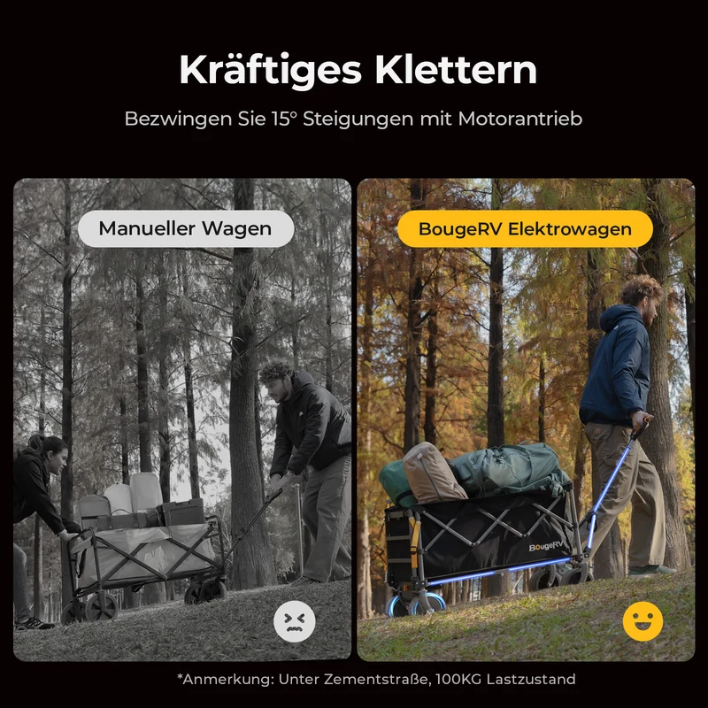 BougeRV elektrischer bollerwagen für Camping