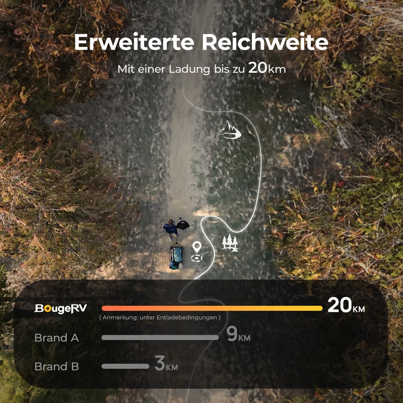 BougeRV elektrischer bollerwagen für Camping