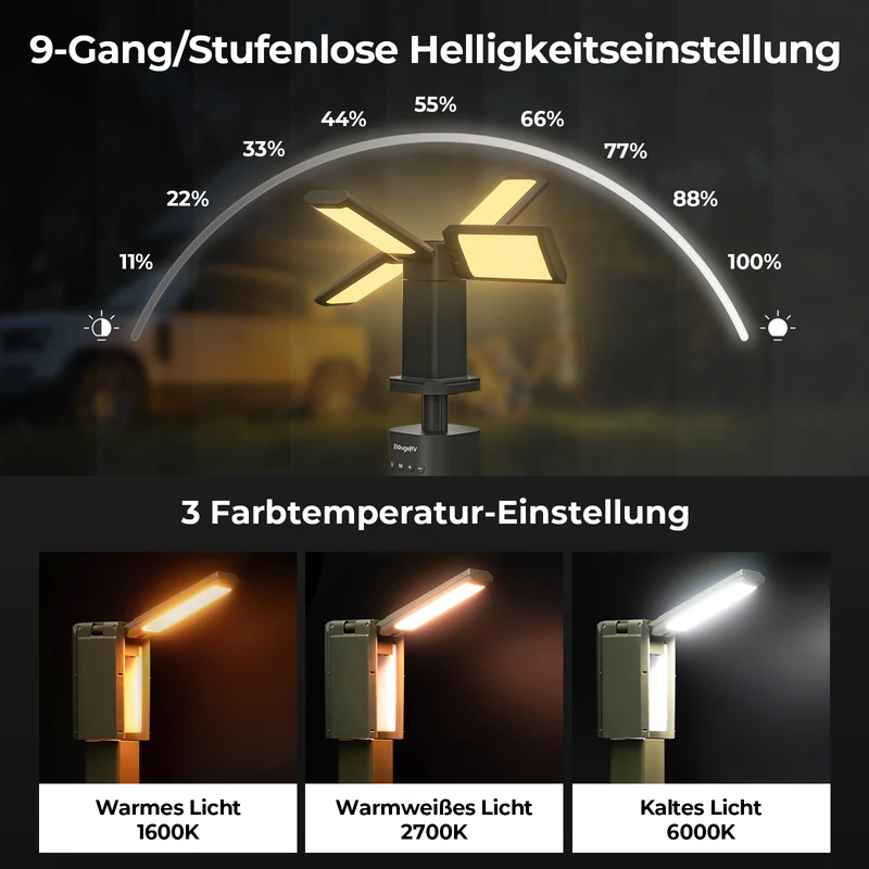 BougeRV Outdoor Tragbar Campinglampe Faltbare