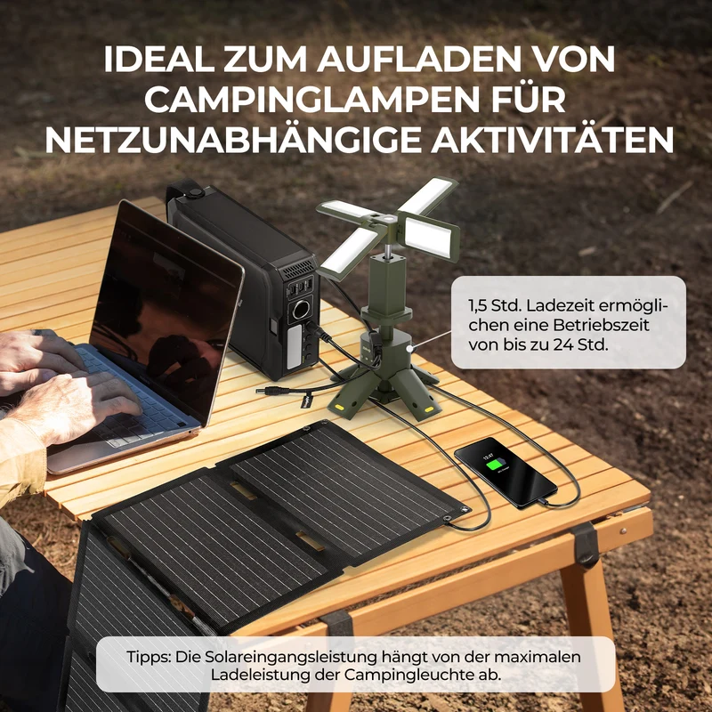 BougeRV Outdoor Tragbar Campinglampe Faltbare