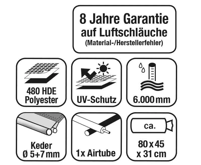 Aufblasbares Caravan Teilzelt E-Sport Air 325 L