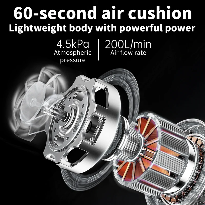 Wind-air™ Compact Rechargeable Multi-Function Air Pump