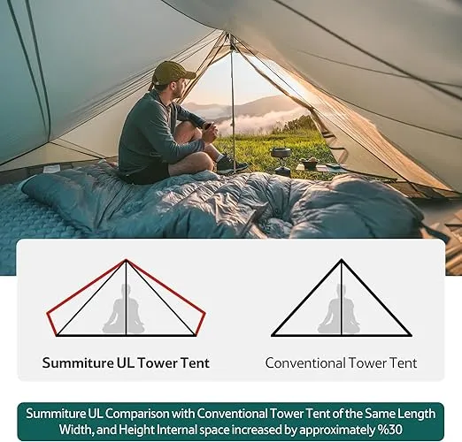 Summiture™ 2-Person Ultralight Backpacking Tent