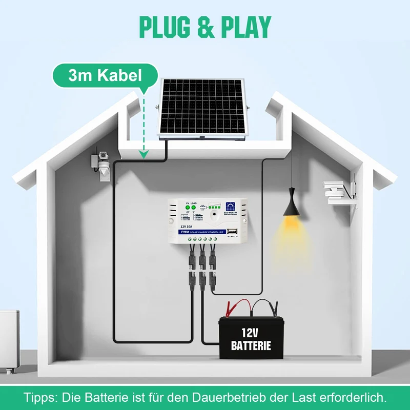 ECO-WORTHY Solarpanel Kit 25W 12V monokristallin mit 10A Laderegler