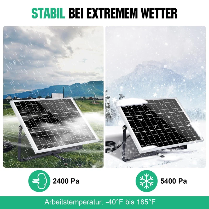 ECO-WORTHY Solarpanel Kit 25W 12V monokristallin mit 10A Laderegler
