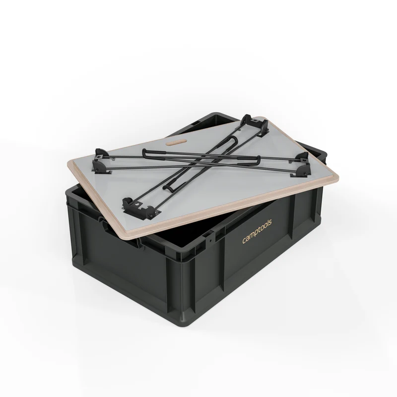 Eurobox Anthrazit mit Deckel im Set in verschiedenen Größen aus Recyclingkunststoff