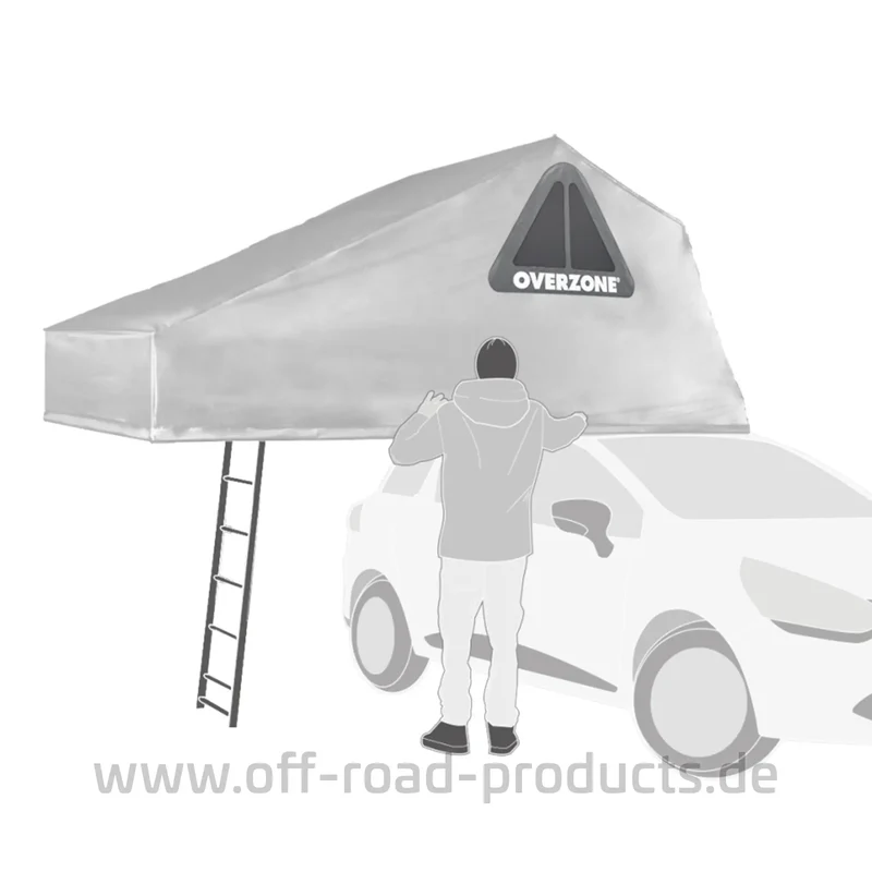Overzone Small Thermohaube