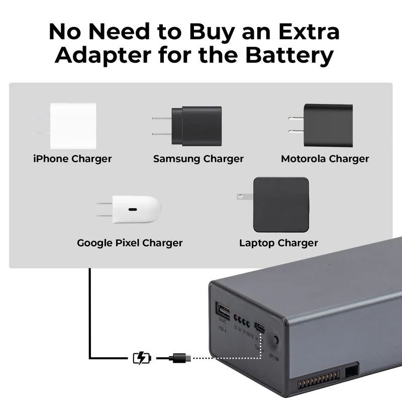 BougeRV 133Wh Battery for Electric Wagon