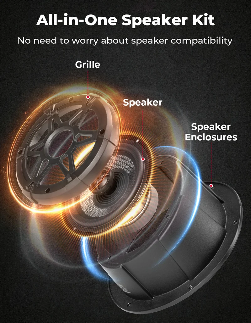 KEMIMOTO 6.5" Waterproof Speaker Pods with Enclosure for UTV, RV & Marine