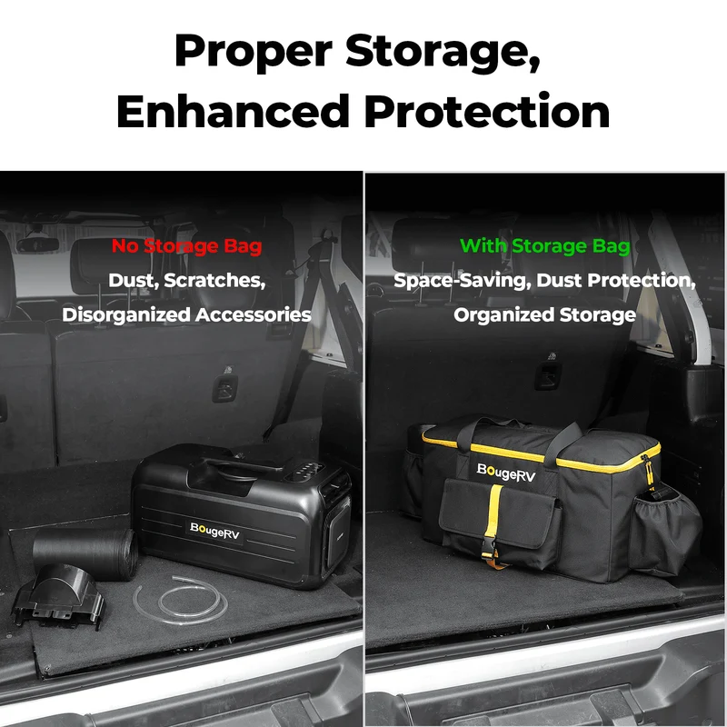 BougeRV 3500BTU Portable Air Conditioner Storage Bag Dustproof Protective Cover