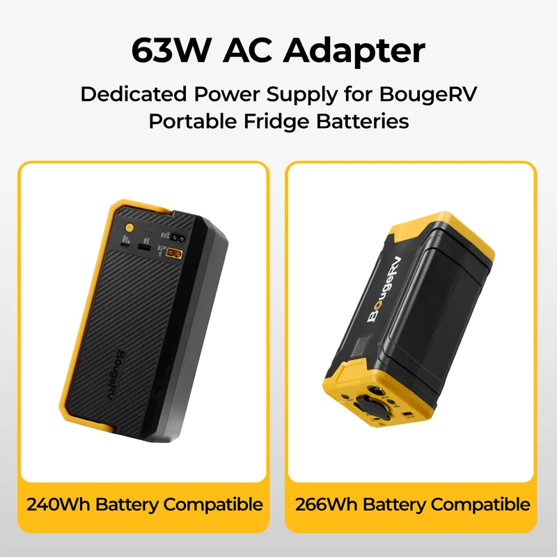 BougeRV New 63W AC Power Cord for 240Wh Detachable Battery and 266Wh Power Supply