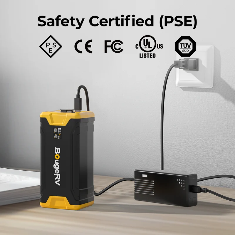 BougeRV New 63W AC Power Cord for 240Wh Detachable Battery and 266Wh Power Supply