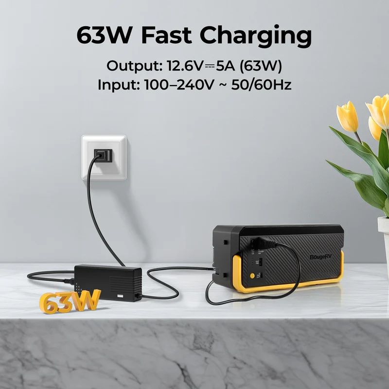 BougeRV New 63W AC Power Cord for 240Wh Detachable Battery and 266Wh Power Supply
