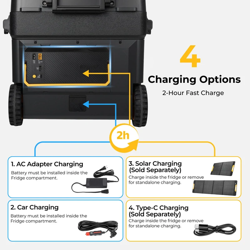 BougeRV New 240Wh Detachable Battery for CRH20/CRX3/CRD2 V2.0/ROCKY V3.0 Portable Fridges