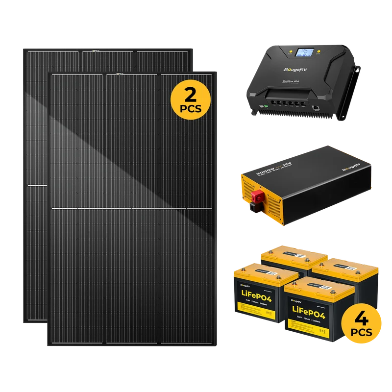 BougeRV 12V 800W TOPCon Premium Rigid Solar Kit
