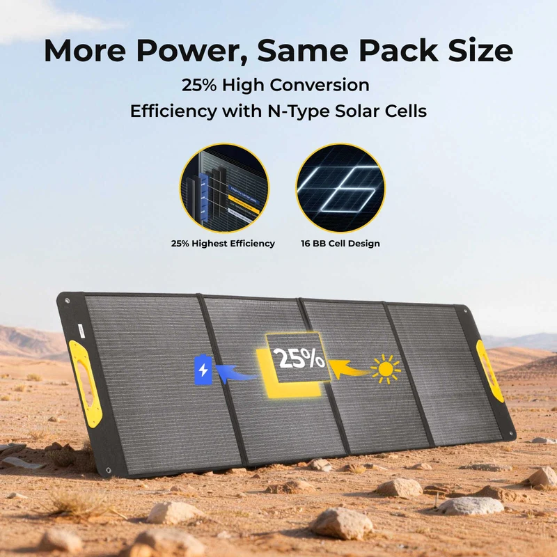 BougeRV New 200W Portable Solar Panel