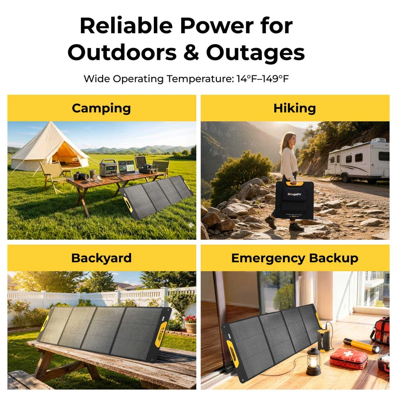 BougeRV New 200W Portable Solar Panel