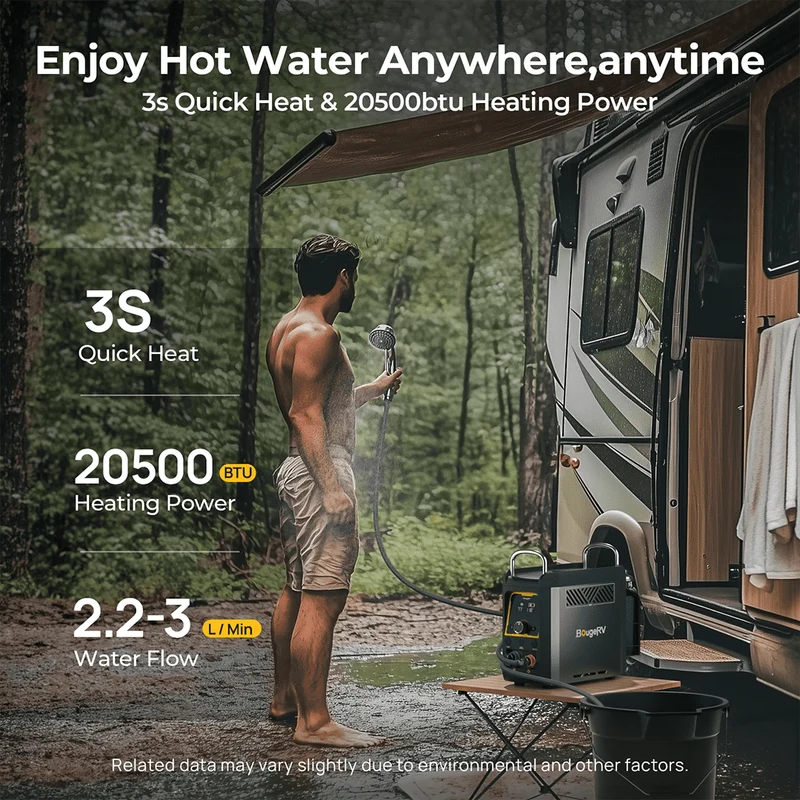 Portable Propane Outdoor Camping Water Heater