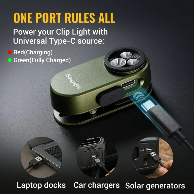BougeRV Easy Carry Clip-On Light Outdoor Camping Lantern