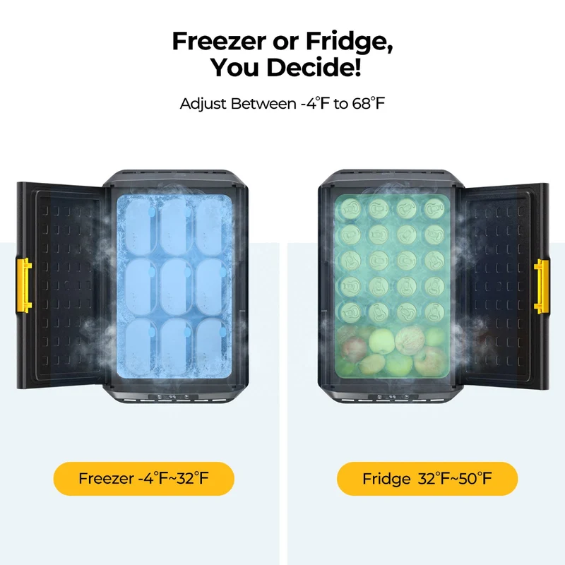 BougeRV CRS 42 Quart 12V Car Fridge Wheelless