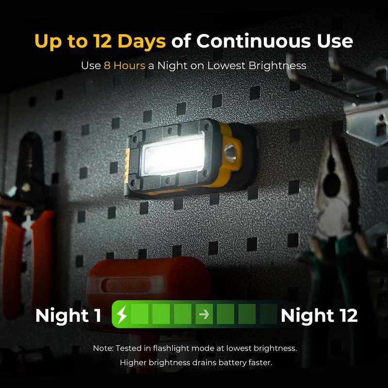 BougeRV WL01 LITE Rechargeable Work Light 180° Rotate Job Site Lighting