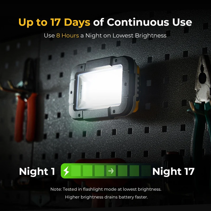 BougeRV WL01 PRO Rechargeable Work Light 180° Rotate Job Site Lighting