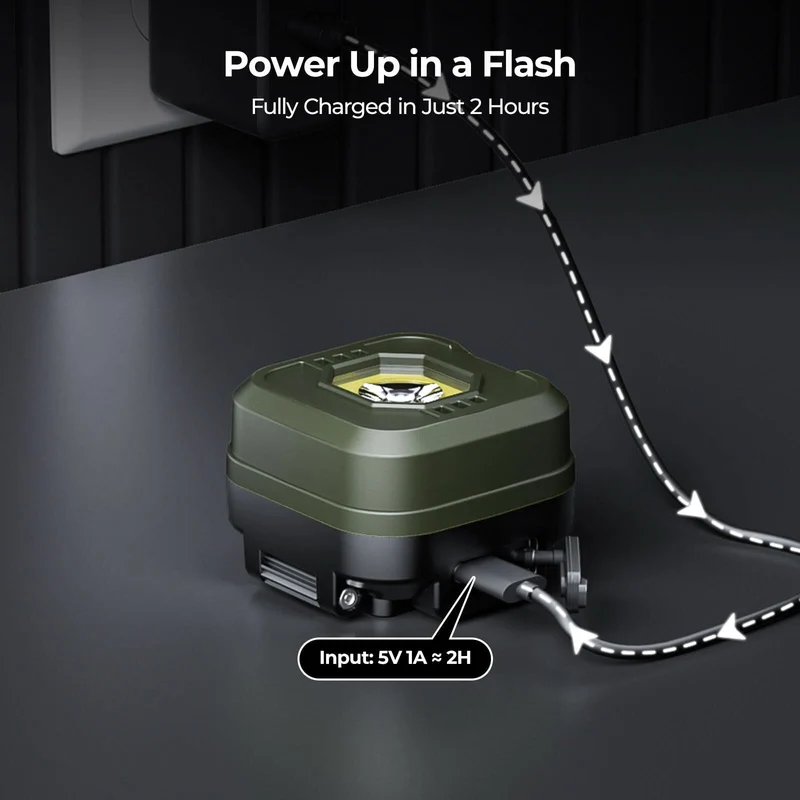 BougeRV AL05 Multifunctional Area Light Rechargeable Outdoor Headlamp