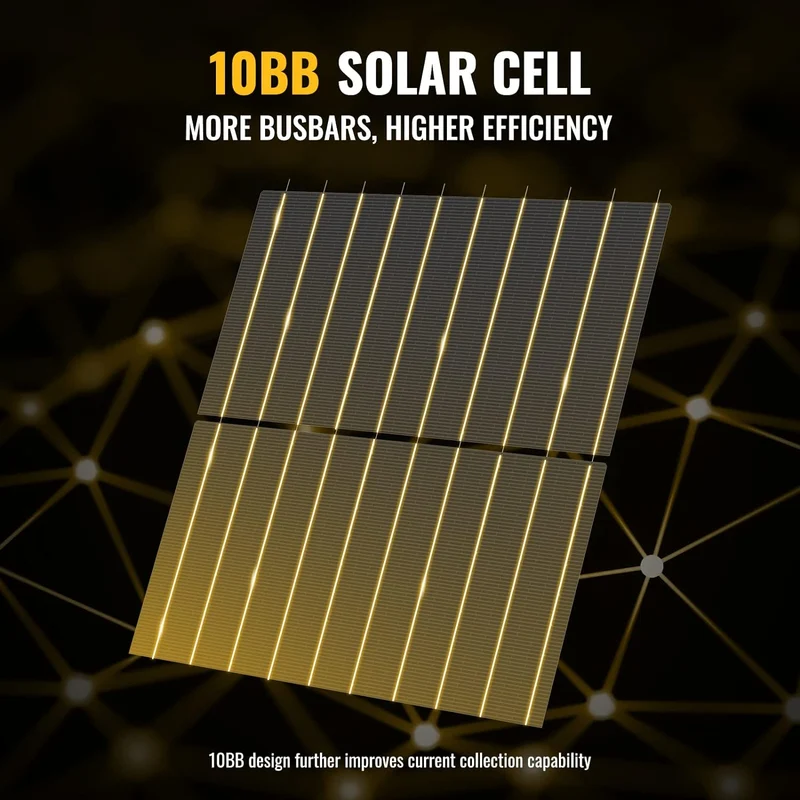 BougeRV Bifacial 800 Watts 10BB 12V/24V Rigid Solar Panel