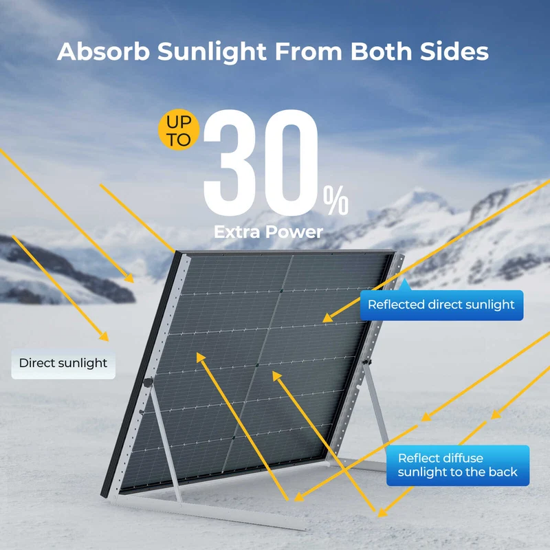 BougeRV Bifacial 800 Watts 10BB 12V/24V Rigid Solar Panel