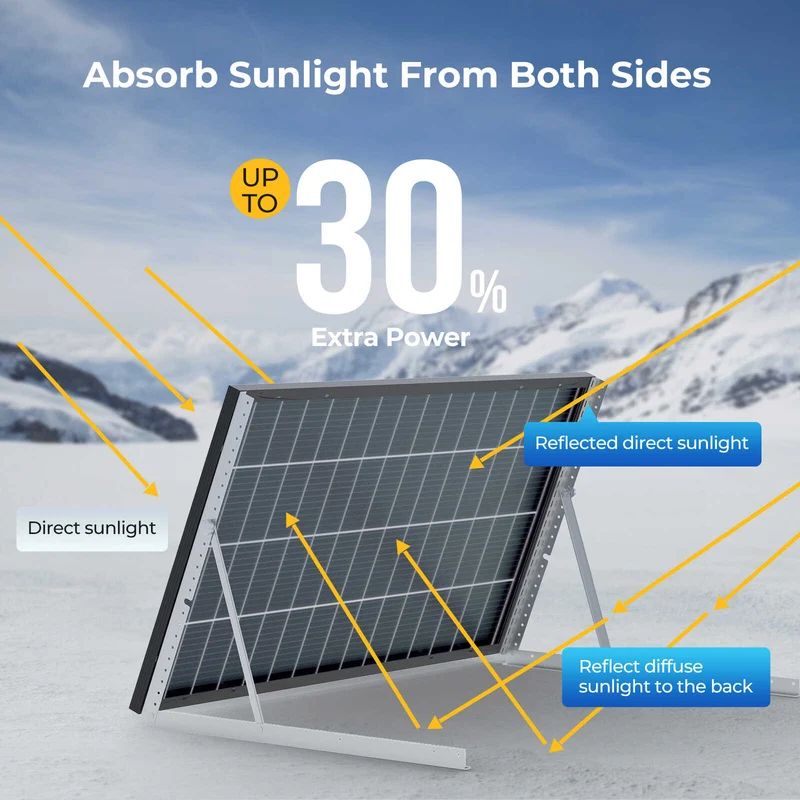 BougeRV Bifacial 600 Watts 12BB 12V/24V Rigid Solar Panel