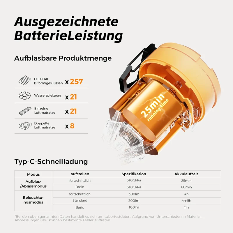 FLEXTAILGEAR MAX Pump 3 Tragbare Luftpumpe mit Licht, Orange